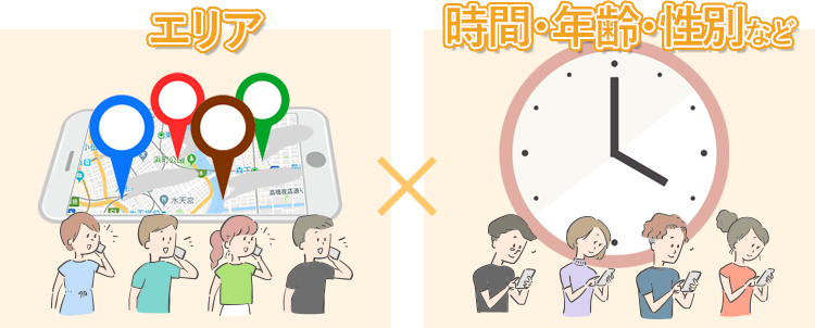 エリア・時間・年齢・性別